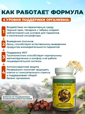Паразинет БиоПрофи капсулы с ресвератролом