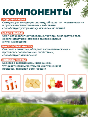 Биопрофи свечи АСД - 2 Ф с живицей и касторовым маслом 