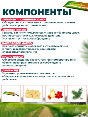 Биопрофи свечи по Вишневскому 